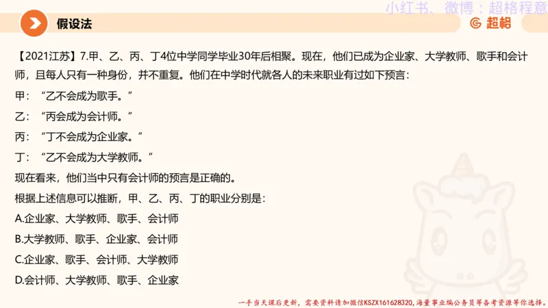 22.逻辑、定义、类比合版文件_2026考公资料_（05）超格_行测申论2025超格合集(行测&申论&政治理论)_判断2025超格判断推理全家桶狂刷1000题_01.专项基础理论课阶段_思维导图