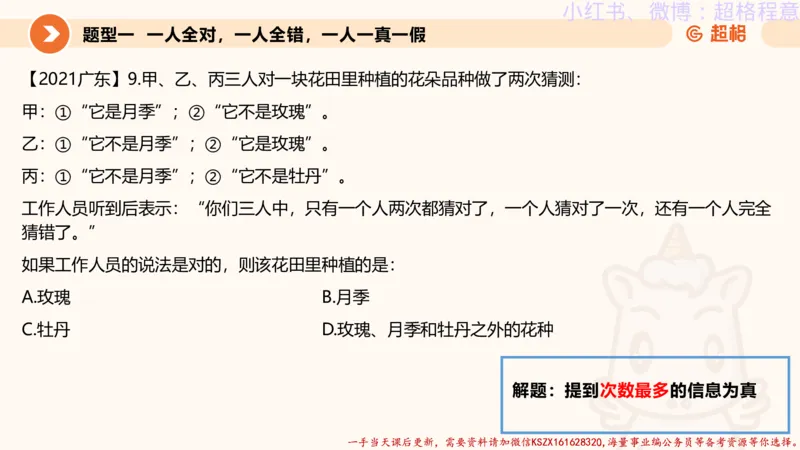 22.逻辑、定义、类比合版文件_2026考公资料_（05）超格_行测申论2025超格合集(行测&申论&政治理论)_判断2025超格判断推理全家桶狂刷1000题_01.专项基础理论课阶段_思维导图