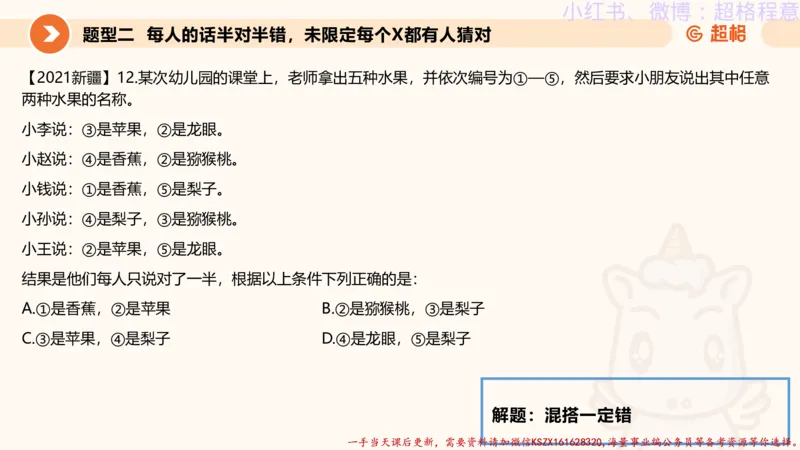 22.逻辑、定义、类比合版文件_2026考公资料_（05）超格_行测申论2025超格合集(行测&申论&政治理论)_判断2025超格判断推理全家桶狂刷1000题_01.专项基础理论课阶段_思维导图