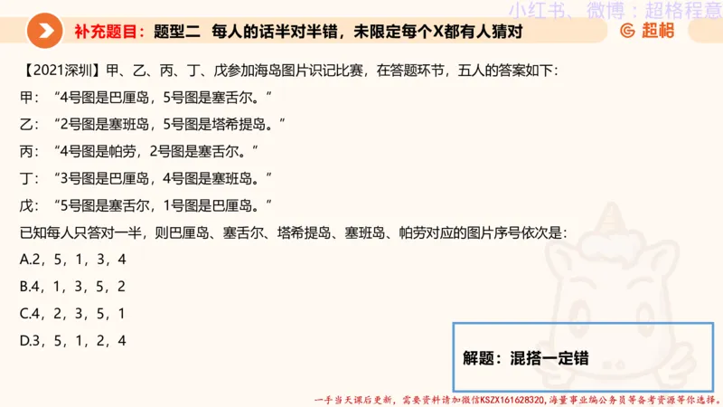 22.逻辑、定义、类比合版文件_2026考公资料_（05）超格_行测申论2025超格合集(行测&申论&政治理论)_判断2025超格判断推理全家桶狂刷1000题_01.专项基础理论课阶段_思维导图