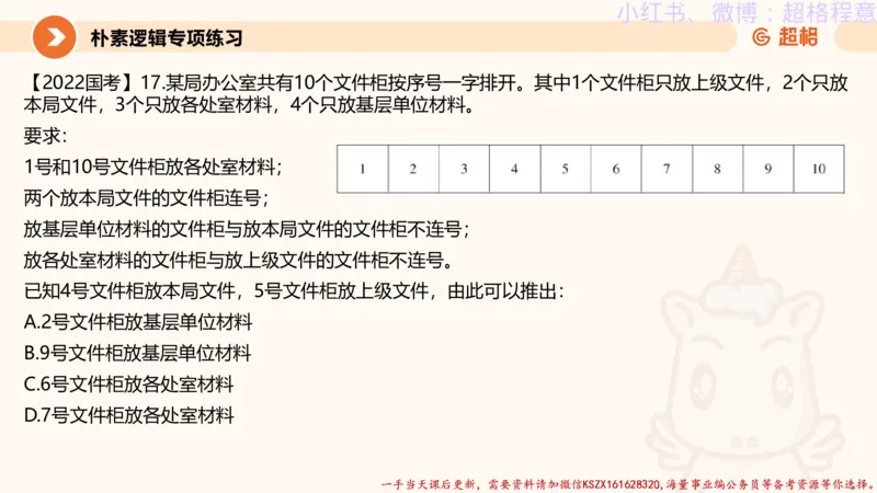 22.逻辑、定义、类比合版文件_2026考公资料_（05）超格_行测申论2025超格合集(行测&申论&政治理论)_判断2025超格判断推理全家桶狂刷1000题_01.专项基础理论课阶段_思维导图