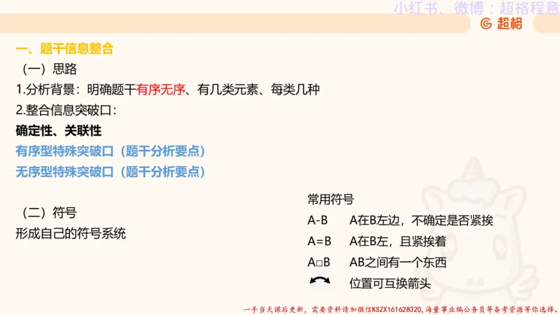 22.逻辑、定义、类比合版文件_2026考公资料_（05）超格_行测申论2025超格合集(行测&申论&政治理论)_判断2025超格判断推理全家桶狂刷1000题_01.专项基础理论课阶段_思维导图