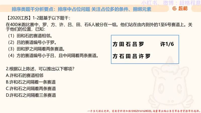 22.逻辑、定义、类比合版文件_2026考公资料_（05）超格_行测申论2025超格合集(行测&申论&政治理论)_判断2025超格判断推理全家桶狂刷1000题_01.专项基础理论课阶段_思维导图