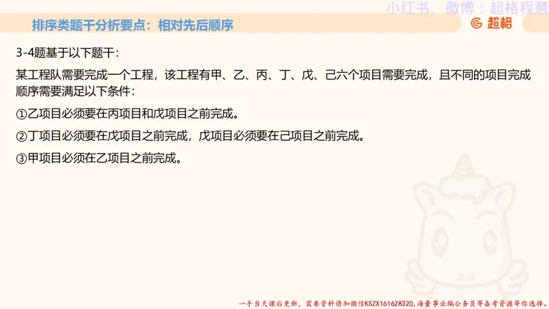 22.逻辑、定义、类比合版文件_2026考公资料_（05）超格_行测申论2025超格合集(行测&申论&政治理论)_判断2025超格判断推理全家桶狂刷1000题_01.专项基础理论课阶段_思维导图