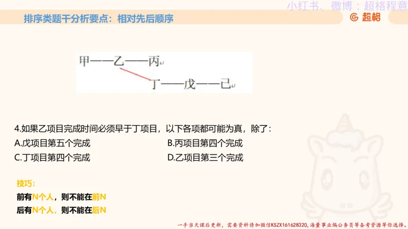 22.逻辑、定义、类比合版文件_2026考公资料_（05）超格_行测申论2025超格合集(行测&申论&政治理论)_判断2025超格判断推理全家桶狂刷1000题_01.专项基础理论课阶段_思维导图