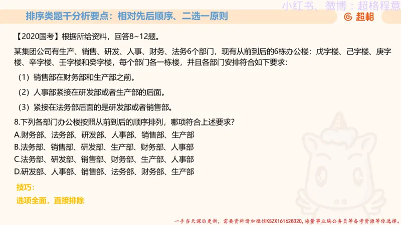 22.逻辑、定义、类比合版文件_2026考公资料_（05）超格_行测申论2025超格合集(行测&申论&政治理论)_判断2025超格判断推理全家桶狂刷1000题_01.专项基础理论课阶段_思维导图