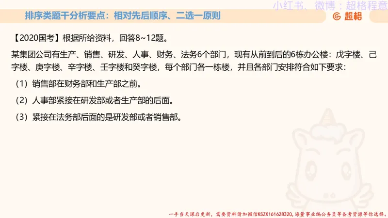 22.逻辑、定义、类比合版文件_2026考公资料_（05）超格_行测申论2025超格合集(行测&申论&政治理论)_判断2025超格判断推理全家桶狂刷1000题_01.专项基础理论课阶段_思维导图