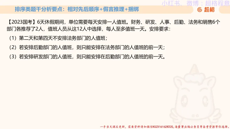 22.逻辑、定义、类比合版文件_2026考公资料_（05）超格_行测申论2025超格合集(行测&申论&政治理论)_判断2025超格判断推理全家桶狂刷1000题_01.专项基础理论课阶段_思维导图