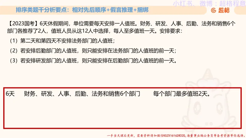22.逻辑、定义、类比合版文件_2026考公资料_（05）超格_行测申论2025超格合集(行测&申论&政治理论)_判断2025超格判断推理全家桶狂刷1000题_01.专项基础理论课阶段_思维导图
