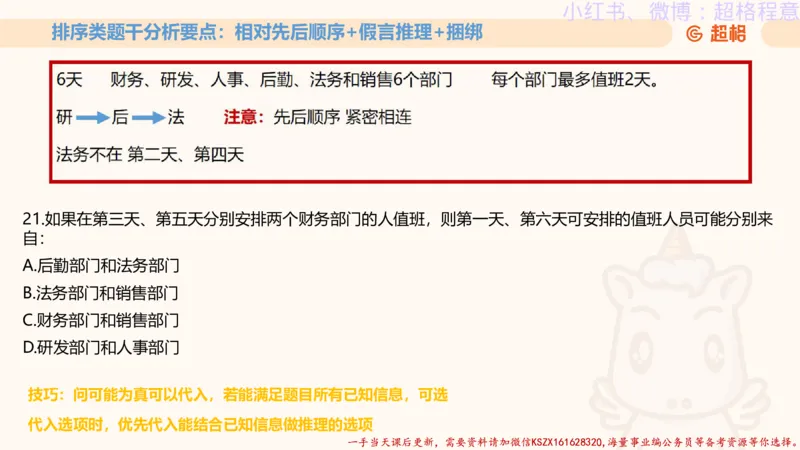 22.逻辑、定义、类比合版文件_2026考公资料_（05）超格_行测申论2025超格合集(行测&申论&政治理论)_判断2025超格判断推理全家桶狂刷1000题_01.专项基础理论课阶段_思维导图