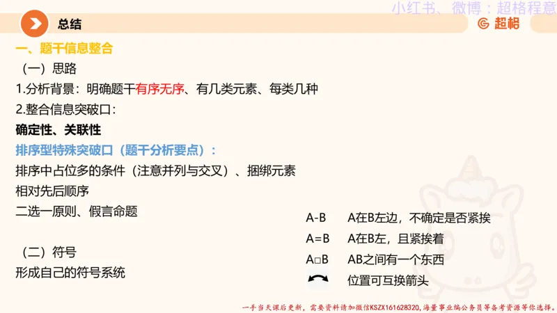 22.逻辑、定义、类比合版文件_2026考公资料_（05）超格_行测申论2025超格合集(行测&申论&政治理论)_判断2025超格判断推理全家桶狂刷1000题_01.专项基础理论课阶段_思维导图