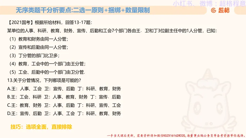 22.逻辑、定义、类比合版文件_2026考公资料_（05）超格_行测申论2025超格合集(行测&申论&政治理论)_判断2025超格判断推理全家桶狂刷1000题_01.专项基础理论课阶段_思维导图