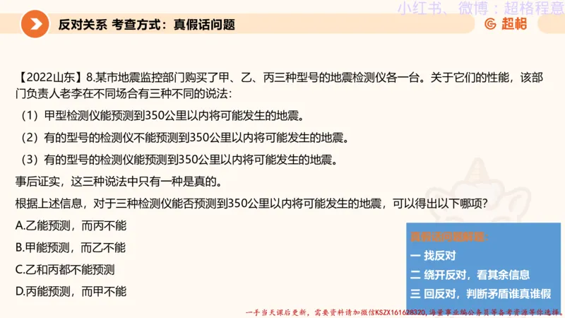 22.逻辑、定义、类比合版文件_2026考公资料_（05）超格_行测申论2025超格合集(行测&申论&政治理论)_判断2025超格判断推理全家桶狂刷1000题_01.专项基础理论课阶段_思维导图