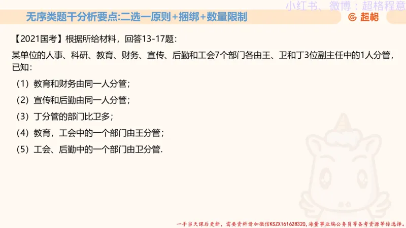 22.逻辑、定义、类比合版文件_2026考公资料_（05）超格_行测申论2025超格合集(行测&申论&政治理论)_判断2025超格判断推理全家桶狂刷1000题_01.专项基础理论课阶段_思维导图