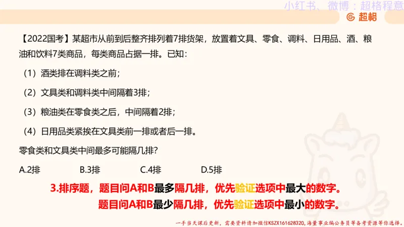 22.逻辑、定义、类比合版文件_2026考公资料_（05）超格_行测申论2025超格合集(行测&申论&政治理论)_判断2025超格判断推理全家桶狂刷1000题_01.专项基础理论课阶段_思维导图