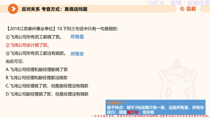 22.逻辑、定义、类比合版文件_2026考公资料_（05）超格_行测申论2025超格合集(行测&申论&政治理论)_判断2025超格判断推理全家桶狂刷1000题_01.专项基础理论课阶段_思维导图