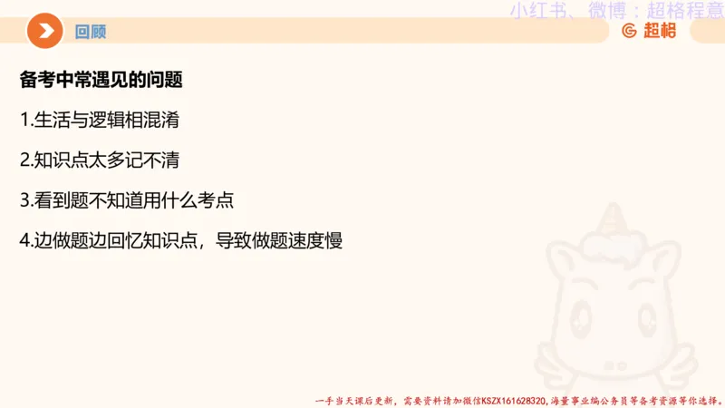 22.逻辑、定义、类比合版文件_2026考公资料_（05）超格_行测申论2025超格合集(行测&申论&政治理论)_判断2025超格判断推理全家桶狂刷1000题_01.专项基础理论课阶段_思维导图