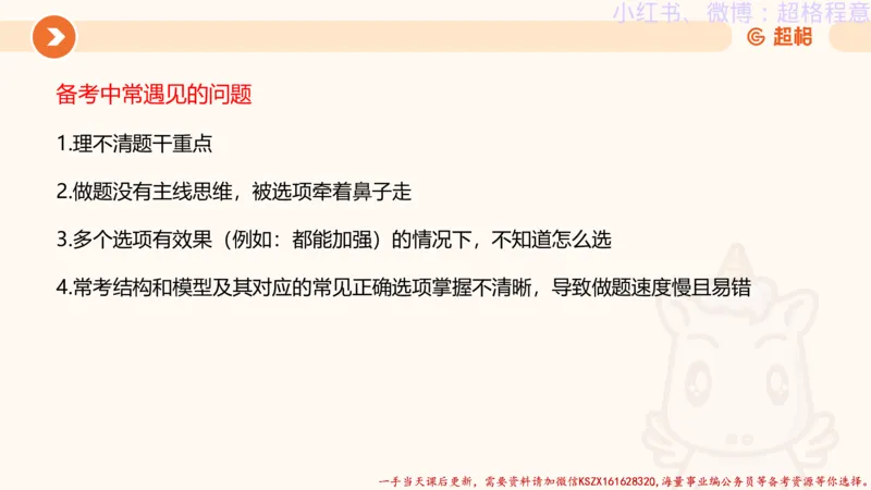 22.逻辑、定义、类比合版文件_2026考公资料_（05）超格_行测申论2025超格合集(行测&申论&政治理论)_判断2025超格判断推理全家桶狂刷1000题_01.专项基础理论课阶段_思维导图