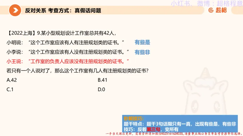 22.逻辑、定义、类比合版文件_2026考公资料_（05）超格_行测申论2025超格合集(行测&申论&政治理论)_判断2025超格判断推理全家桶狂刷1000题_01.专项基础理论课阶段_思维导图