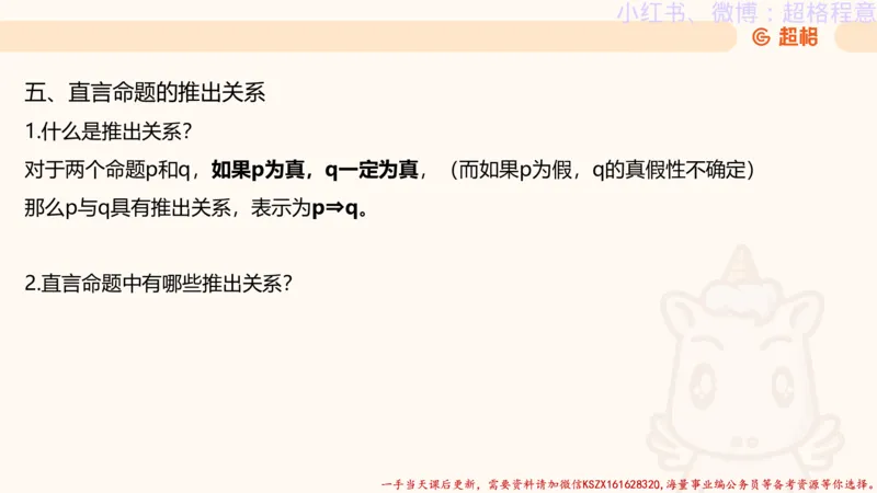 22.逻辑、定义、类比合版文件_2026考公资料_（05）超格_行测申论2025超格合集(行测&申论&政治理论)_判断2025超格判断推理全家桶狂刷1000题_01.专项基础理论课阶段_思维导图