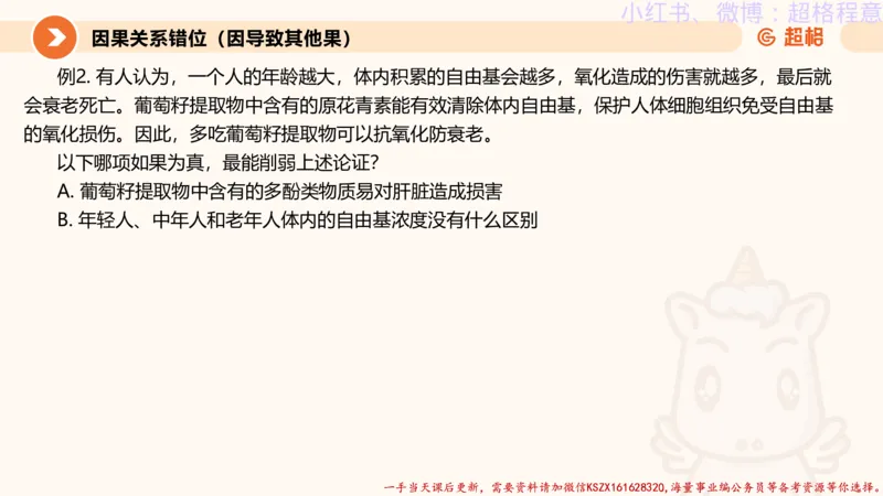 22.逻辑、定义、类比合版文件_2026考公资料_（05）超格_行测申论2025超格合集(行测&申论&政治理论)_判断2025超格判断推理全家桶狂刷1000题_01.专项基础理论课阶段_思维导图