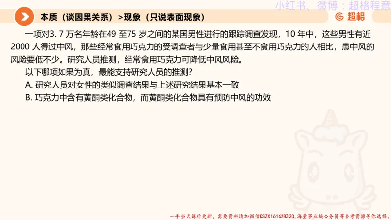 22.逻辑、定义、类比合版文件_2026考公资料_（05）超格_行测申论2025超格合集(行测&申论&政治理论)_判断2025超格判断推理全家桶狂刷1000题_01.专项基础理论课阶段_思维导图