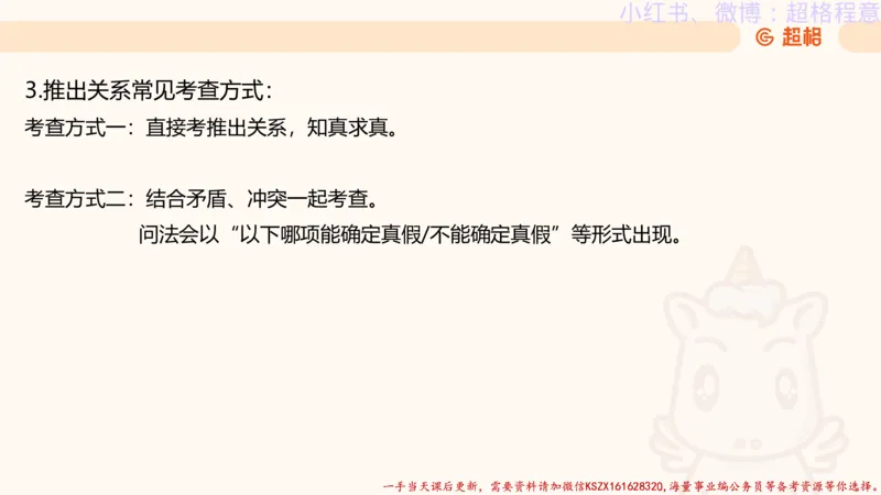 22.逻辑、定义、类比合版文件_2026考公资料_（05）超格_行测申论2025超格合集(行测&申论&政治理论)_判断2025超格判断推理全家桶狂刷1000题_01.专项基础理论课阶段_思维导图