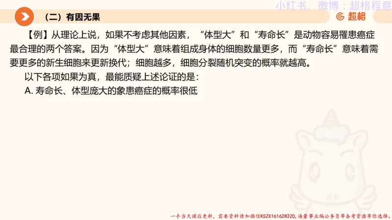 22.逻辑、定义、类比合版文件_2026考公资料_（05）超格_行测申论2025超格合集(行测&申论&政治理论)_判断2025超格判断推理全家桶狂刷1000题_01.专项基础理论课阶段_思维导图