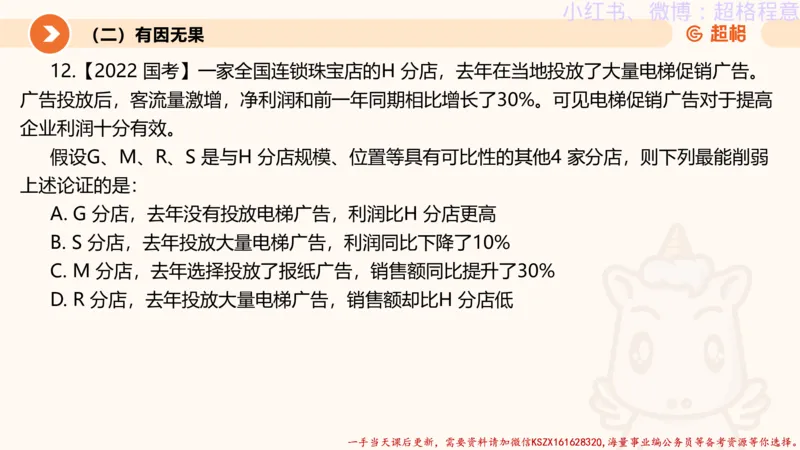 22.逻辑、定义、类比合版文件_2026考公资料_（05）超格_行测申论2025超格合集(行测&申论&政治理论)_判断2025超格判断推理全家桶狂刷1000题_01.专项基础理论课阶段_思维导图