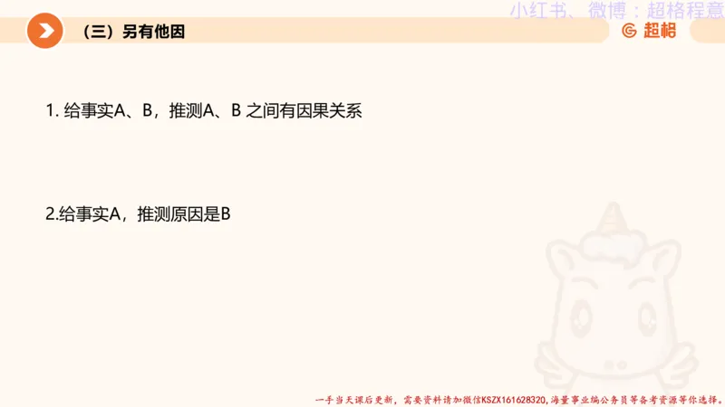 22.逻辑、定义、类比合版文件_2026考公资料_（05）超格_行测申论2025超格合集(行测&申论&政治理论)_判断2025超格判断推理全家桶狂刷1000题_01.专项基础理论课阶段_思维导图