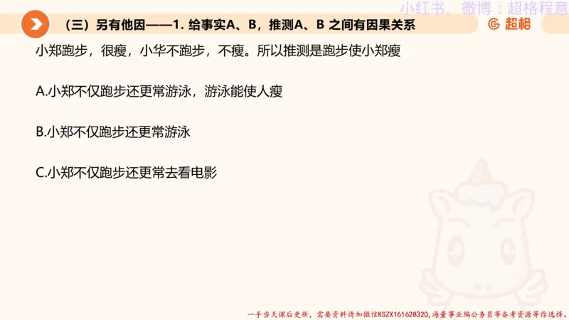 22.逻辑、定义、类比合版文件_2026考公资料_（05）超格_行测申论2025超格合集(行测&申论&政治理论)_判断2025超格判断推理全家桶狂刷1000题_01.专项基础理论课阶段_思维导图