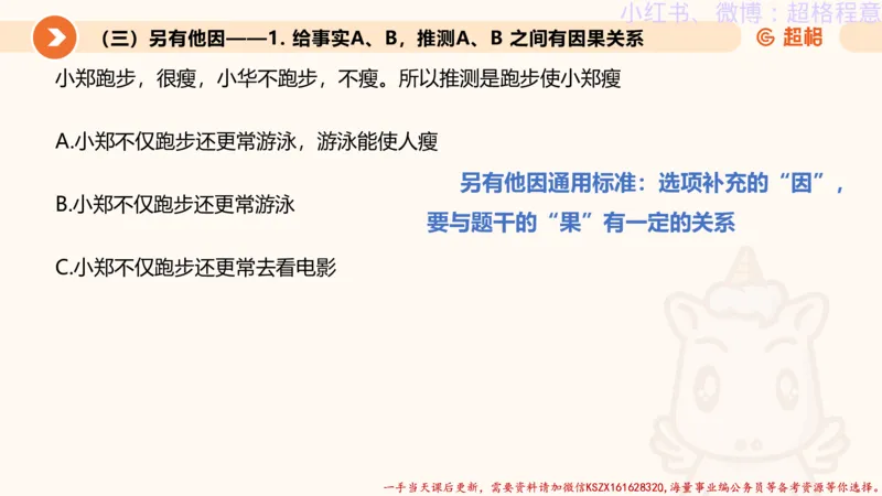 22.逻辑、定义、类比合版文件_2026考公资料_（05）超格_行测申论2025超格合集(行测&申论&政治理论)_判断2025超格判断推理全家桶狂刷1000题_01.专项基础理论课阶段_思维导图