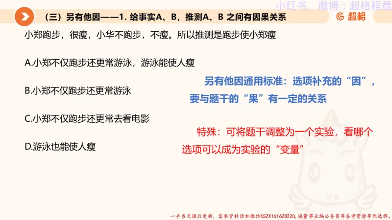 22.逻辑、定义、类比合版文件_2026考公资料_（05）超格_行测申论2025超格合集(行测&申论&政治理论)_判断2025超格判断推理全家桶狂刷1000题_01.专项基础理论课阶段_思维导图