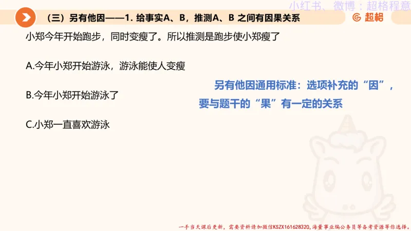 22.逻辑、定义、类比合版文件_2026考公资料_（05）超格_行测申论2025超格合集(行测&申论&政治理论)_判断2025超格判断推理全家桶狂刷1000题_01.专项基础理论课阶段_思维导图