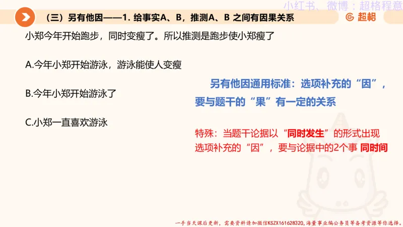 22.逻辑、定义、类比合版文件_2026考公资料_（05）超格_行测申论2025超格合集(行测&申论&政治理论)_判断2025超格判断推理全家桶狂刷1000题_01.专项基础理论课阶段_思维导图