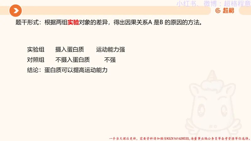 22.逻辑、定义、类比合版文件_2026考公资料_（05）超格_行测申论2025超格合集(行测&申论&政治理论)_判断2025超格判断推理全家桶狂刷1000题_01.专项基础理论课阶段_思维导图