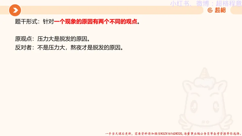 22.逻辑、定义、类比合版文件_2026考公资料_（05）超格_行测申论2025超格合集(行测&申论&政治理论)_判断2025超格判断推理全家桶狂刷1000题_01.专项基础理论课阶段_思维导图
