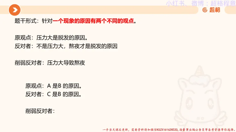 22.逻辑、定义、类比合版文件_2026考公资料_（05）超格_行测申论2025超格合集(行测&申论&政治理论)_判断2025超格判断推理全家桶狂刷1000题_01.专项基础理论课阶段_思维导图
