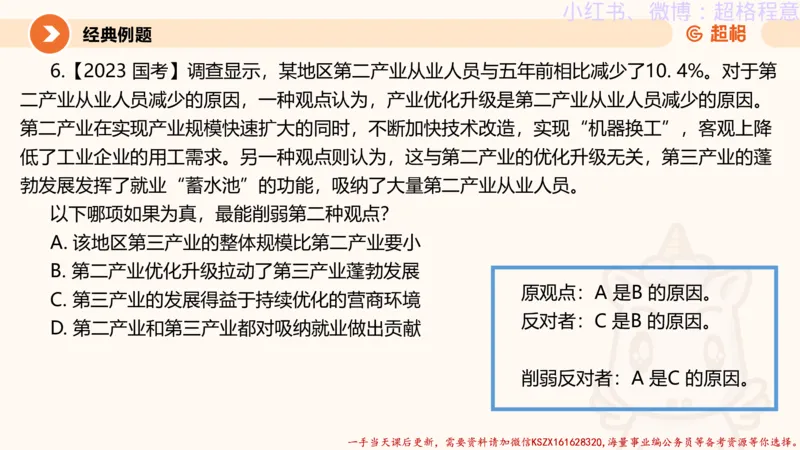 22.逻辑、定义、类比合版文件_2026考公资料_（05）超格_行测申论2025超格合集(行测&申论&政治理论)_判断2025超格判断推理全家桶狂刷1000题_01.专项基础理论课阶段_思维导图