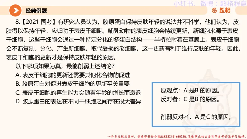 22.逻辑、定义、类比合版文件_2026考公资料_（05）超格_行测申论2025超格合集(行测&申论&政治理论)_判断2025超格判断推理全家桶狂刷1000题_01.专项基础理论课阶段_思维导图