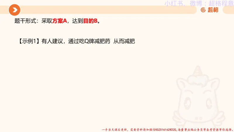 22.逻辑、定义、类比合版文件_2026考公资料_（05）超格_行测申论2025超格合集(行测&申论&政治理论)_判断2025超格判断推理全家桶狂刷1000题_01.专项基础理论课阶段_思维导图