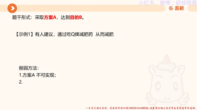 22.逻辑、定义、类比合版文件_2026考公资料_（05）超格_行测申论2025超格合集(行测&申论&政治理论)_判断2025超格判断推理全家桶狂刷1000题_01.专项基础理论课阶段_思维导图
