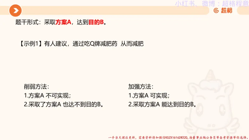 22.逻辑、定义、类比合版文件_2026考公资料_（05）超格_行测申论2025超格合集(行测&申论&政治理论)_判断2025超格判断推理全家桶狂刷1000题_01.专项基础理论课阶段_思维导图