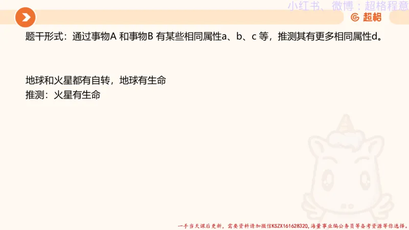 22.逻辑、定义、类比合版文件_2026考公资料_（05）超格_行测申论2025超格合集(行测&申论&政治理论)_判断2025超格判断推理全家桶狂刷1000题_01.专项基础理论课阶段_思维导图