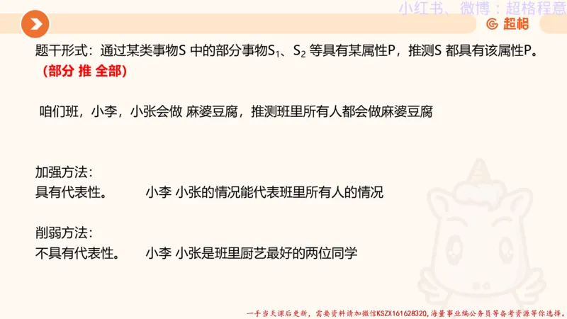 22.逻辑、定义、类比合版文件_2026考公资料_（05）超格_行测申论2025超格合集(行测&申论&政治理论)_判断2025超格判断推理全家桶狂刷1000题_01.专项基础理论课阶段_思维导图