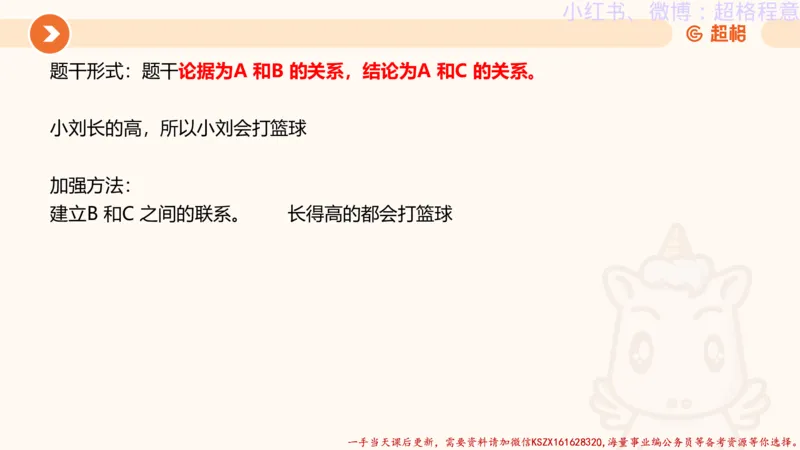 22.逻辑、定义、类比合版文件_2026考公资料_（05）超格_行测申论2025超格合集(行测&申论&政治理论)_判断2025超格判断推理全家桶狂刷1000题_01.专项基础理论课阶段_思维导图