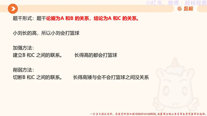 22.逻辑、定义、类比合版文件_2026考公资料_（05）超格_行测申论2025超格合集(行测&申论&政治理论)_判断2025超格判断推理全家桶狂刷1000题_01.专项基础理论课阶段_思维导图