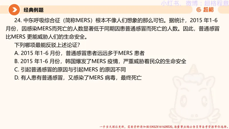 22.逻辑、定义、类比合版文件_2026考公资料_（05）超格_行测申论2025超格合集(行测&申论&政治理论)_判断2025超格判断推理全家桶狂刷1000题_01.专项基础理论课阶段_思维导图