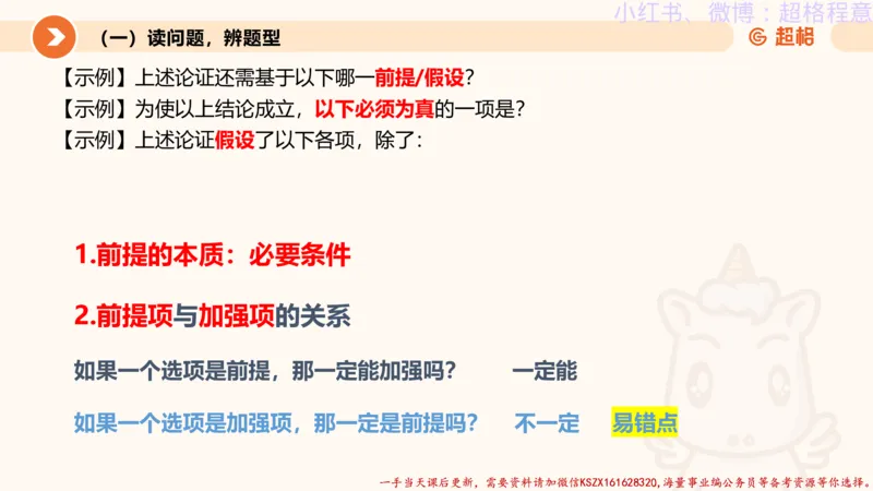 22.逻辑、定义、类比合版文件_2026考公资料_（05）超格_行测申论2025超格合集(行测&申论&政治理论)_判断2025超格判断推理全家桶狂刷1000题_01.专项基础理论课阶段_思维导图