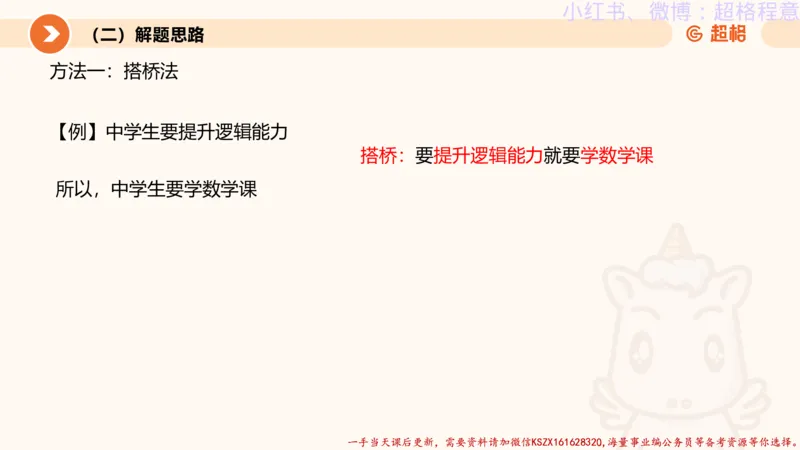 22.逻辑、定义、类比合版文件_2026考公资料_（05）超格_行测申论2025超格合集(行测&申论&政治理论)_判断2025超格判断推理全家桶狂刷1000题_01.专项基础理论课阶段_思维导图